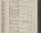 Zdjęcie nr 85 dla obiektu archiwalnego: Protocollon exhibitorum in Ecclesiasticis ex anno 1844