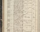 Zdjęcie nr 84 dla obiektu archiwalnego: Protocollon exhibitorum in Ecclesiasticis ex anno 1844
