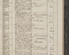 Zdjęcie nr 79 dla obiektu archiwalnego: Protocollon exhibitorum in Ecclesiasticis ex anno 1844