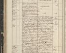 Zdjęcie nr 78 dla obiektu archiwalnego: Protocollon exhibitorum in Ecclesiasticis ex anno 1844