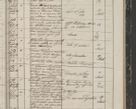 Zdjęcie nr 77 dla obiektu archiwalnego: Protocollon exhibitorum in Ecclesiasticis ex anno 1844