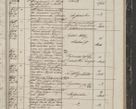 Zdjęcie nr 75 dla obiektu archiwalnego: Protocollon exhibitorum in Ecclesiasticis ex anno 1844