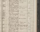 Zdjęcie nr 73 dla obiektu archiwalnego: Protocollon exhibitorum in Ecclesiasticis ex anno 1844