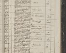 Zdjęcie nr 69 dla obiektu archiwalnego: Protocollon exhibitorum in Ecclesiasticis ex anno 1844