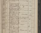 Zdjęcie nr 65 dla obiektu archiwalnego: Protocollon exhibitorum in Ecclesiasticis ex anno 1844