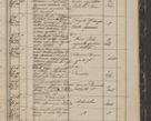 Zdjęcie nr 49 dla obiektu archiwalnego: Protocollon exhibitorum in Ecclesiasticis ex anno 1844