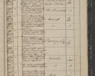 Zdjęcie nr 47 dla obiektu archiwalnego: Protocollon exhibitorum in Ecclesiasticis ex anno 1844