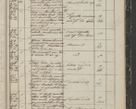 Zdjęcie nr 39 dla obiektu archiwalnego: Protocollon exhibitorum in Ecclesiasticis ex anno 1844