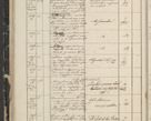 Zdjęcie nr 36 dla obiektu archiwalnego: Protocollon exhibitorum in Ecclesiasticis ex anno 1844