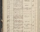 Zdjęcie nr 38 dla obiektu archiwalnego: Protocollon exhibitorum in Ecclesiasticis ex anno 1844
