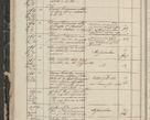Zdjęcie nr 34 dla obiektu archiwalnego: Protocollon exhibitorum in Ecclesiasticis ex anno 1844