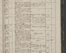 Zdjęcie nr 31 dla obiektu archiwalnego: Protocollon exhibitorum in Ecclesiasticis ex anno 1844