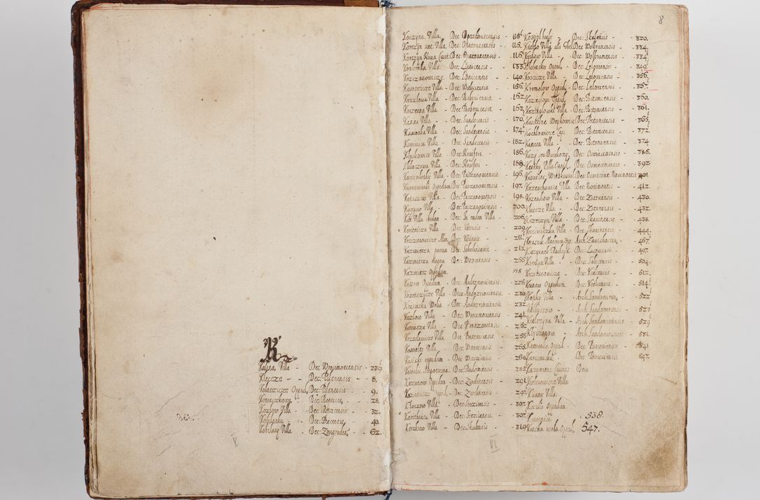 Zdjęcie nr 14 dla obiektu archiwalnego: Compendium actorum visitationis exterioris ecclesiarum existentium in et sub decanatu Pilsnensi, Mielecensi, Ropczicensi, Biecensi, Jaslensi et Żmigrodensi, ad archidiaconatum Sandecensem pertinentium, per R. D. Christophorum Kazimirski, praepositum Tarnoviensem mandato Illustrissimi et Reverendissimi Domini Georgii S. R. E. Cardinalis praesbiteri Radziwiłł nuncupati, episcopatus Cracoviensis administratoris perpetui, in Olyka et Nieswierz ducis a. D. 1595 factae