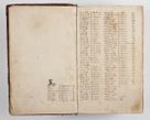 Zdjęcie nr 14 dla obiektu archiwalnego: Compendium actorum visitationis exterioris ecclesiarum existentium in et sub decanatu Pilsnensi, Mielecensi, Ropczicensi, Biecensi, Jaslensi et Żmigrodensi, ad archidiaconatum Sandecensem pertinentium, per R. D. Christophorum Kazimirski, praepositum Tarnoviensem mandato Illustrissimi et Reverendissimi Domini Georgii S. R. E. Cardinalis praesbiteri Radziwiłł nuncupati, episcopatus Cracoviensis administratoris perpetui, in Olyka et Nieswierz ducis a. D. 1595 factae