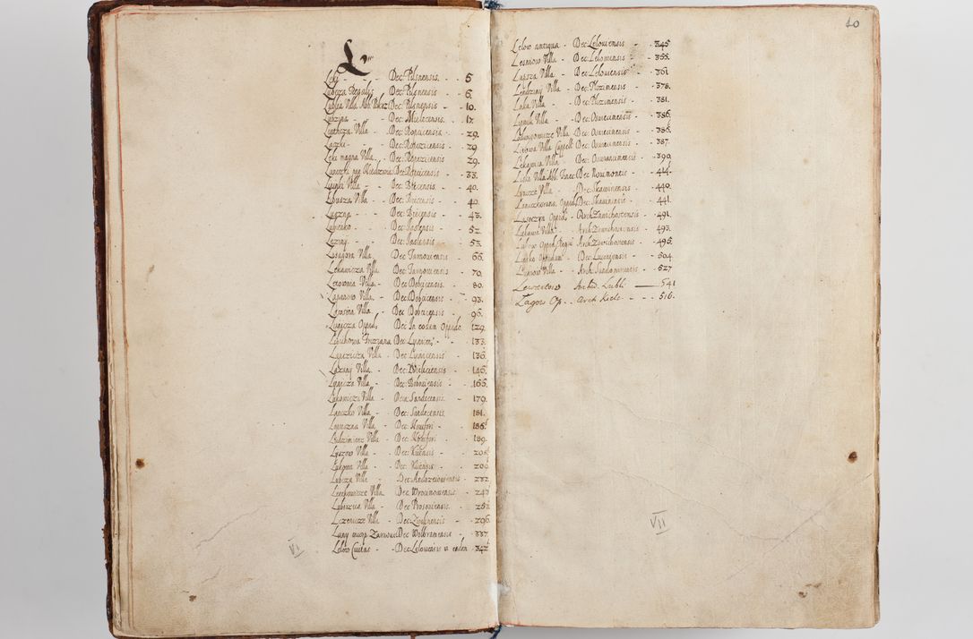 Zdjęcie nr 16 dla obiektu archiwalnego: Compendium actorum visitationis exterioris ecclesiarum existentium in et sub decanatu Pilsnensi, Mielecensi, Ropczicensi, Biecensi, Jaslensi et Żmigrodensi, ad archidiaconatum Sandecensem pertinentium, per R. D. Christophorum Kazimirski, praepositum Tarnoviensem mandato Illustrissimi et Reverendissimi Domini Georgii S. R. E. Cardinalis praesbiteri Radziwiłł nuncupati, episcopatus Cracoviensis administratoris perpetui, in Olyka et Nieswierz ducis a. D. 1595 factae