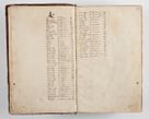 Zdjęcie nr 16 dla obiektu archiwalnego: Compendium actorum visitationis exterioris ecclesiarum existentium in et sub decanatu Pilsnensi, Mielecensi, Ropczicensi, Biecensi, Jaslensi et Żmigrodensi, ad archidiaconatum Sandecensem pertinentium, per R. D. Christophorum Kazimirski, praepositum Tarnoviensem mandato Illustrissimi et Reverendissimi Domini Georgii S. R. E. Cardinalis praesbiteri Radziwiłł nuncupati, episcopatus Cracoviensis administratoris perpetui, in Olyka et Nieswierz ducis a. D. 1595 factae