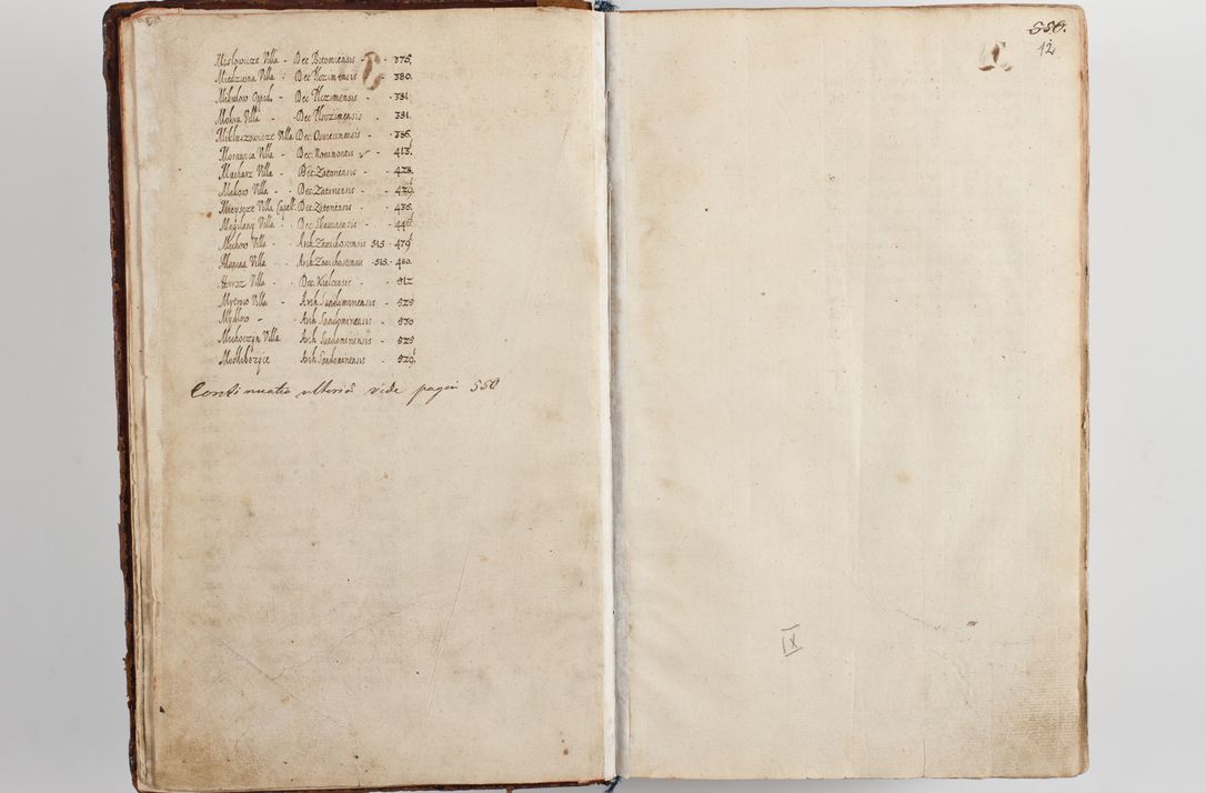 Zdjęcie nr 18 dla obiektu archiwalnego: Compendium actorum visitationis exterioris ecclesiarum existentium in et sub decanatu Pilsnensi, Mielecensi, Ropczicensi, Biecensi, Jaslensi et Żmigrodensi, ad archidiaconatum Sandecensem pertinentium, per R. D. Christophorum Kazimirski, praepositum Tarnoviensem mandato Illustrissimi et Reverendissimi Domini Georgii S. R. E. Cardinalis praesbiteri Radziwiłł nuncupati, episcopatus Cracoviensis administratoris perpetui, in Olyka et Nieswierz ducis a. D. 1595 factae