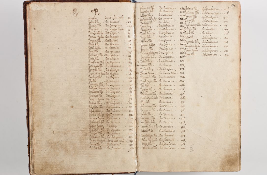 Zdjęcie nr 20 dla obiektu archiwalnego: Compendium actorum visitationis exterioris ecclesiarum existentium in et sub decanatu Pilsnensi, Mielecensi, Ropczicensi, Biecensi, Jaslensi et Żmigrodensi, ad archidiaconatum Sandecensem pertinentium, per R. D. Christophorum Kazimirski, praepositum Tarnoviensem mandato Illustrissimi et Reverendissimi Domini Georgii S. R. E. Cardinalis praesbiteri Radziwiłł nuncupati, episcopatus Cracoviensis administratoris perpetui, in Olyka et Nieswierz ducis a. D. 1595 factae