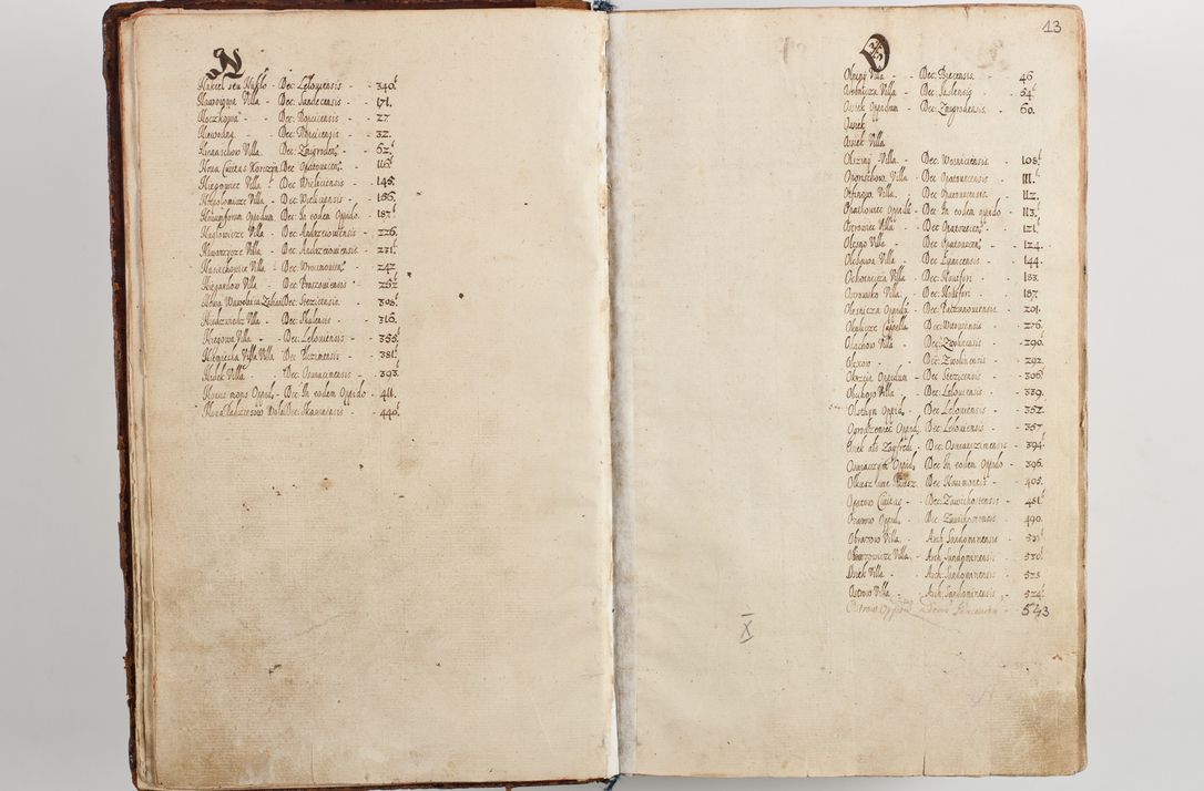 Zdjęcie nr 19 dla obiektu archiwalnego: Compendium actorum visitationis exterioris ecclesiarum existentium in et sub decanatu Pilsnensi, Mielecensi, Ropczicensi, Biecensi, Jaslensi et Żmigrodensi, ad archidiaconatum Sandecensem pertinentium, per R. D. Christophorum Kazimirski, praepositum Tarnoviensem mandato Illustrissimi et Reverendissimi Domini Georgii S. R. E. Cardinalis praesbiteri Radziwiłł nuncupati, episcopatus Cracoviensis administratoris perpetui, in Olyka et Nieswierz ducis a. D. 1595 factae
