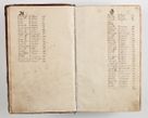 Zdjęcie nr 19 dla obiektu archiwalnego: Compendium actorum visitationis exterioris ecclesiarum existentium in et sub decanatu Pilsnensi, Mielecensi, Ropczicensi, Biecensi, Jaslensi et Żmigrodensi, ad archidiaconatum Sandecensem pertinentium, per R. D. Christophorum Kazimirski, praepositum Tarnoviensem mandato Illustrissimi et Reverendissimi Domini Georgii S. R. E. Cardinalis praesbiteri Radziwiłł nuncupati, episcopatus Cracoviensis administratoris perpetui, in Olyka et Nieswierz ducis a. D. 1595 factae