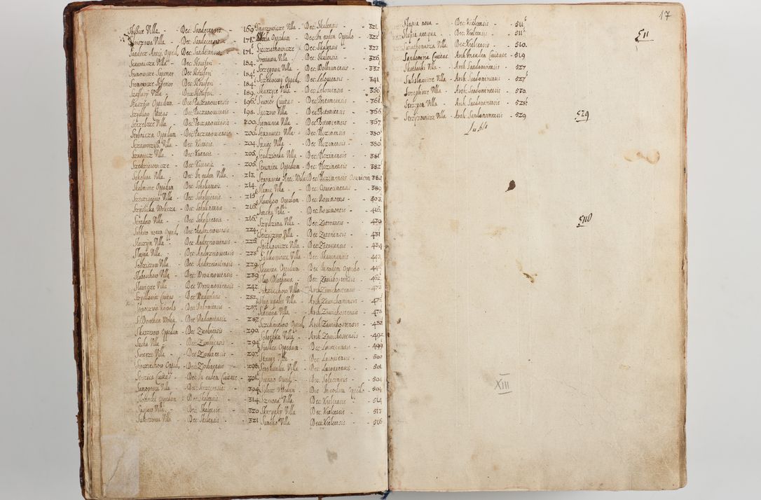 Zdjęcie nr 23 dla obiektu archiwalnego: Compendium actorum visitationis exterioris ecclesiarum existentium in et sub decanatu Pilsnensi, Mielecensi, Ropczicensi, Biecensi, Jaslensi et Żmigrodensi, ad archidiaconatum Sandecensem pertinentium, per R. D. Christophorum Kazimirski, praepositum Tarnoviensem mandato Illustrissimi et Reverendissimi Domini Georgii S. R. E. Cardinalis praesbiteri Radziwiłł nuncupati, episcopatus Cracoviensis administratoris perpetui, in Olyka et Nieswierz ducis a. D. 1595 factae