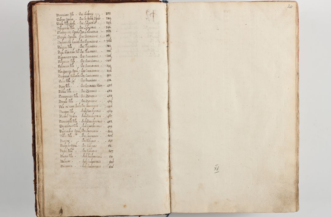 Zdjęcie nr 26 dla obiektu archiwalnego: Compendium actorum visitationis exterioris ecclesiarum existentium in et sub decanatu Pilsnensi, Mielecensi, Ropczicensi, Biecensi, Jaslensi et Żmigrodensi, ad archidiaconatum Sandecensem pertinentium, per R. D. Christophorum Kazimirski, praepositum Tarnoviensem mandato Illustrissimi et Reverendissimi Domini Georgii S. R. E. Cardinalis praesbiteri Radziwiłł nuncupati, episcopatus Cracoviensis administratoris perpetui, in Olyka et Nieswierz ducis a. D. 1595 factae