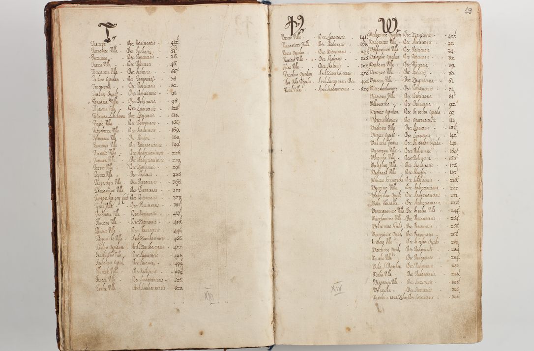 Zdjęcie nr 25 dla obiektu archiwalnego: Compendium actorum visitationis exterioris ecclesiarum existentium in et sub decanatu Pilsnensi, Mielecensi, Ropczicensi, Biecensi, Jaslensi et Żmigrodensi, ad archidiaconatum Sandecensem pertinentium, per R. D. Christophorum Kazimirski, praepositum Tarnoviensem mandato Illustrissimi et Reverendissimi Domini Georgii S. R. E. Cardinalis praesbiteri Radziwiłł nuncupati, episcopatus Cracoviensis administratoris perpetui, in Olyka et Nieswierz ducis a. D. 1595 factae