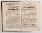 Zdjęcie nr 34 dla obiektu archiwalnego: Compendium actorum visitationis exterioris ecclesiarum existentium in et sub decanatu Pilsnensi, Mielecensi, Ropczicensi, Biecensi, Jaslensi et Żmigrodensi, ad archidiaconatum Sandecensem pertinentium, per R. D. Christophorum Kazimirski, praepositum Tarnoviensem mandato Illustrissimi et Reverendissimi Domini Georgii S. R. E. Cardinalis praesbiteri Radziwiłł nuncupati, episcopatus Cracoviensis administratoris perpetui, in Olyka et Nieswierz ducis a. D. 1595 factae