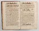 Zdjęcie nr 38 dla obiektu archiwalnego: Compendium actorum visitationis exterioris ecclesiarum existentium in et sub decanatu Pilsnensi, Mielecensi, Ropczicensi, Biecensi, Jaslensi et Żmigrodensi, ad archidiaconatum Sandecensem pertinentium, per R. D. Christophorum Kazimirski, praepositum Tarnoviensem mandato Illustrissimi et Reverendissimi Domini Georgii S. R. E. Cardinalis praesbiteri Radziwiłł nuncupati, episcopatus Cracoviensis administratoris perpetui, in Olyka et Nieswierz ducis a. D. 1595 factae