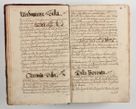Zdjęcie nr 49 dla obiektu archiwalnego: Compendium actorum visitationis exterioris ecclesiarum existentium in et sub decanatu Pilsnensi, Mielecensi, Ropczicensi, Biecensi, Jaslensi et Żmigrodensi, ad archidiaconatum Sandecensem pertinentium, per R. D. Christophorum Kazimirski, praepositum Tarnoviensem mandato Illustrissimi et Reverendissimi Domini Georgii S. R. E. Cardinalis praesbiteri Radziwiłł nuncupati, episcopatus Cracoviensis administratoris perpetui, in Olyka et Nieswierz ducis a. D. 1595 factae