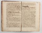 Zdjęcie nr 60 dla obiektu archiwalnego: Compendium actorum visitationis exterioris ecclesiarum existentium in et sub decanatu Pilsnensi, Mielecensi, Ropczicensi, Biecensi, Jaslensi et Żmigrodensi, ad archidiaconatum Sandecensem pertinentium, per R. D. Christophorum Kazimirski, praepositum Tarnoviensem mandato Illustrissimi et Reverendissimi Domini Georgii S. R. E. Cardinalis praesbiteri Radziwiłł nuncupati, episcopatus Cracoviensis administratoris perpetui, in Olyka et Nieswierz ducis a. D. 1595 factae