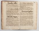 Zdjęcie nr 59 dla obiektu archiwalnego: Compendium actorum visitationis exterioris ecclesiarum existentium in et sub decanatu Pilsnensi, Mielecensi, Ropczicensi, Biecensi, Jaslensi et Żmigrodensi, ad archidiaconatum Sandecensem pertinentium, per R. D. Christophorum Kazimirski, praepositum Tarnoviensem mandato Illustrissimi et Reverendissimi Domini Georgii S. R. E. Cardinalis praesbiteri Radziwiłł nuncupati, episcopatus Cracoviensis administratoris perpetui, in Olyka et Nieswierz ducis a. D. 1595 factae