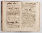 Zdjęcie nr 58 dla obiektu archiwalnego: Compendium actorum visitationis exterioris ecclesiarum existentium in et sub decanatu Pilsnensi, Mielecensi, Ropczicensi, Biecensi, Jaslensi et Żmigrodensi, ad archidiaconatum Sandecensem pertinentium, per R. D. Christophorum Kazimirski, praepositum Tarnoviensem mandato Illustrissimi et Reverendissimi Domini Georgii S. R. E. Cardinalis praesbiteri Radziwiłł nuncupati, episcopatus Cracoviensis administratoris perpetui, in Olyka et Nieswierz ducis a. D. 1595 factae