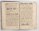 Zdjęcie nr 73 dla obiektu archiwalnego: Compendium actorum visitationis exterioris ecclesiarum existentium in et sub decanatu Pilsnensi, Mielecensi, Ropczicensi, Biecensi, Jaslensi et Żmigrodensi, ad archidiaconatum Sandecensem pertinentium, per R. D. Christophorum Kazimirski, praepositum Tarnoviensem mandato Illustrissimi et Reverendissimi Domini Georgii S. R. E. Cardinalis praesbiteri Radziwiłł nuncupati, episcopatus Cracoviensis administratoris perpetui, in Olyka et Nieswierz ducis a. D. 1595 factae