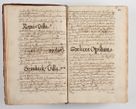 Zdjęcie nr 72 dla obiektu archiwalnego: Compendium actorum visitationis exterioris ecclesiarum existentium in et sub decanatu Pilsnensi, Mielecensi, Ropczicensi, Biecensi, Jaslensi et Żmigrodensi, ad archidiaconatum Sandecensem pertinentium, per R. D. Christophorum Kazimirski, praepositum Tarnoviensem mandato Illustrissimi et Reverendissimi Domini Georgii S. R. E. Cardinalis praesbiteri Radziwiłł nuncupati, episcopatus Cracoviensis administratoris perpetui, in Olyka et Nieswierz ducis a. D. 1595 factae