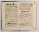 Zdjęcie nr 84 dla obiektu archiwalnego: Compendium actorum visitationis exterioris ecclesiarum existentium in et sub decanatu Pilsnensi, Mielecensi, Ropczicensi, Biecensi, Jaslensi et Żmigrodensi, ad archidiaconatum Sandecensem pertinentium, per R. D. Christophorum Kazimirski, praepositum Tarnoviensem mandato Illustrissimi et Reverendissimi Domini Georgii S. R. E. Cardinalis praesbiteri Radziwiłł nuncupati, episcopatus Cracoviensis administratoris perpetui, in Olyka et Nieswierz ducis a. D. 1595 factae