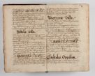 Zdjęcie nr 93 dla obiektu archiwalnego: Compendium actorum visitationis exterioris ecclesiarum existentium in et sub decanatu Pilsnensi, Mielecensi, Ropczicensi, Biecensi, Jaslensi et Żmigrodensi, ad archidiaconatum Sandecensem pertinentium, per R. D. Christophorum Kazimirski, praepositum Tarnoviensem mandato Illustrissimi et Reverendissimi Domini Georgii S. R. E. Cardinalis praesbiteri Radziwiłł nuncupati, episcopatus Cracoviensis administratoris perpetui, in Olyka et Nieswierz ducis a. D. 1595 factae