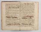 Zdjęcie nr 94 dla obiektu archiwalnego: Compendium actorum visitationis exterioris ecclesiarum existentium in et sub decanatu Pilsnensi, Mielecensi, Ropczicensi, Biecensi, Jaslensi et Żmigrodensi, ad archidiaconatum Sandecensem pertinentium, per R. D. Christophorum Kazimirski, praepositum Tarnoviensem mandato Illustrissimi et Reverendissimi Domini Georgii S. R. E. Cardinalis praesbiteri Radziwiłł nuncupati, episcopatus Cracoviensis administratoris perpetui, in Olyka et Nieswierz ducis a. D. 1595 factae
