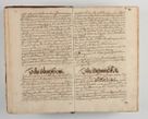 Zdjęcie nr 103 dla obiektu archiwalnego: Compendium actorum visitationis exterioris ecclesiarum existentium in et sub decanatu Pilsnensi, Mielecensi, Ropczicensi, Biecensi, Jaslensi et Żmigrodensi, ad archidiaconatum Sandecensem pertinentium, per R. D. Christophorum Kazimirski, praepositum Tarnoviensem mandato Illustrissimi et Reverendissimi Domini Georgii S. R. E. Cardinalis praesbiteri Radziwiłł nuncupati, episcopatus Cracoviensis administratoris perpetui, in Olyka et Nieswierz ducis a. D. 1595 factae