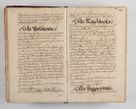 Zdjęcie nr 171 dla obiektu archiwalnego: Compendium actorum visitationis exterioris ecclesiarum existentium in et sub decanatu Pilsnensi, Mielecensi, Ropczicensi, Biecensi, Jaslensi et Żmigrodensi, ad archidiaconatum Sandecensem pertinentium, per R. D. Christophorum Kazimirski, praepositum Tarnoviensem mandato Illustrissimi et Reverendissimi Domini Georgii S. R. E. Cardinalis praesbiteri Radziwiłł nuncupati, episcopatus Cracoviensis administratoris perpetui, in Olyka et Nieswierz ducis a. D. 1595 factae
