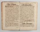 Zdjęcie nr 182 dla obiektu archiwalnego: Compendium actorum visitationis exterioris ecclesiarum existentium in et sub decanatu Pilsnensi, Mielecensi, Ropczicensi, Biecensi, Jaslensi et Żmigrodensi, ad archidiaconatum Sandecensem pertinentium, per R. D. Christophorum Kazimirski, praepositum Tarnoviensem mandato Illustrissimi et Reverendissimi Domini Georgii S. R. E. Cardinalis praesbiteri Radziwiłł nuncupati, episcopatus Cracoviensis administratoris perpetui, in Olyka et Nieswierz ducis a. D. 1595 factae