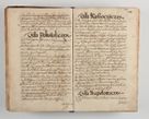 Zdjęcie nr 197 dla obiektu archiwalnego: Compendium actorum visitationis exterioris ecclesiarum existentium in et sub decanatu Pilsnensi, Mielecensi, Ropczicensi, Biecensi, Jaslensi et Żmigrodensi, ad archidiaconatum Sandecensem pertinentium, per R. D. Christophorum Kazimirski, praepositum Tarnoviensem mandato Illustrissimi et Reverendissimi Domini Georgii S. R. E. Cardinalis praesbiteri Radziwiłł nuncupati, episcopatus Cracoviensis administratoris perpetui, in Olyka et Nieswierz ducis a. D. 1595 factae