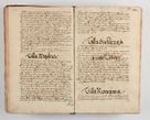 Zdjęcie nr 207 dla obiektu archiwalnego: Compendium actorum visitationis exterioris ecclesiarum existentium in et sub decanatu Pilsnensi, Mielecensi, Ropczicensi, Biecensi, Jaslensi et Żmigrodensi, ad archidiaconatum Sandecensem pertinentium, per R. D. Christophorum Kazimirski, praepositum Tarnoviensem mandato Illustrissimi et Reverendissimi Domini Georgii S. R. E. Cardinalis praesbiteri Radziwiłł nuncupati, episcopatus Cracoviensis administratoris perpetui, in Olyka et Nieswierz ducis a. D. 1595 factae