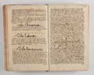 Zdjęcie nr 257 dla obiektu archiwalnego: Compendium actorum visitationis exterioris ecclesiarum existentium in et sub decanatu Pilsnensi, Mielecensi, Ropczicensi, Biecensi, Jaslensi et Żmigrodensi, ad archidiaconatum Sandecensem pertinentium, per R. D. Christophorum Kazimirski, praepositum Tarnoviensem mandato Illustrissimi et Reverendissimi Domini Georgii S. R. E. Cardinalis praesbiteri Radziwiłł nuncupati, episcopatus Cracoviensis administratoris perpetui, in Olyka et Nieswierz ducis a. D. 1595 factae