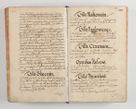 Zdjęcie nr 276 dla obiektu archiwalnego: Compendium actorum visitationis exterioris ecclesiarum existentium in et sub decanatu Pilsnensi, Mielecensi, Ropczicensi, Biecensi, Jaslensi et Żmigrodensi, ad archidiaconatum Sandecensem pertinentium, per R. D. Christophorum Kazimirski, praepositum Tarnoviensem mandato Illustrissimi et Reverendissimi Domini Georgii S. R. E. Cardinalis praesbiteri Radziwiłł nuncupati, episcopatus Cracoviensis administratoris perpetui, in Olyka et Nieswierz ducis a. D. 1595 factae