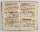 Zdjęcie nr 313 dla obiektu archiwalnego: Compendium actorum visitationis exterioris ecclesiarum existentium in et sub decanatu Pilsnensi, Mielecensi, Ropczicensi, Biecensi, Jaslensi et Żmigrodensi, ad archidiaconatum Sandecensem pertinentium, per R. D. Christophorum Kazimirski, praepositum Tarnoviensem mandato Illustrissimi et Reverendissimi Domini Georgii S. R. E. Cardinalis praesbiteri Radziwiłł nuncupati, episcopatus Cracoviensis administratoris perpetui, in Olyka et Nieswierz ducis a. D. 1595 factae