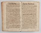 Zdjęcie nr 337 dla obiektu archiwalnego: Compendium actorum visitationis exterioris ecclesiarum existentium in et sub decanatu Pilsnensi, Mielecensi, Ropczicensi, Biecensi, Jaslensi et Żmigrodensi, ad archidiaconatum Sandecensem pertinentium, per R. D. Christophorum Kazimirski, praepositum Tarnoviensem mandato Illustrissimi et Reverendissimi Domini Georgii S. R. E. Cardinalis praesbiteri Radziwiłł nuncupati, episcopatus Cracoviensis administratoris perpetui, in Olyka et Nieswierz ducis a. D. 1595 factae