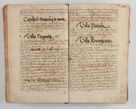 Zdjęcie nr 414 dla obiektu archiwalnego: Compendium actorum visitationis exterioris ecclesiarum existentium in et sub decanatu Pilsnensi, Mielecensi, Ropczicensi, Biecensi, Jaslensi et Żmigrodensi, ad archidiaconatum Sandecensem pertinentium, per R. D. Christophorum Kazimirski, praepositum Tarnoviensem mandato Illustrissimi et Reverendissimi Domini Georgii S. R. E. Cardinalis praesbiteri Radziwiłł nuncupati, episcopatus Cracoviensis administratoris perpetui, in Olyka et Nieswierz ducis a. D. 1595 factae