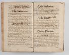 Zdjęcie nr 442 dla obiektu archiwalnego: Compendium actorum visitationis exterioris ecclesiarum existentium in et sub decanatu Pilsnensi, Mielecensi, Ropczicensi, Biecensi, Jaslensi et Żmigrodensi, ad archidiaconatum Sandecensem pertinentium, per R. D. Christophorum Kazimirski, praepositum Tarnoviensem mandato Illustrissimi et Reverendissimi Domini Georgii S. R. E. Cardinalis praesbiteri Radziwiłł nuncupati, episcopatus Cracoviensis administratoris perpetui, in Olyka et Nieswierz ducis a. D. 1595 factae