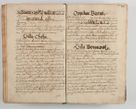 Zdjęcie nr 441 dla obiektu archiwalnego: Compendium actorum visitationis exterioris ecclesiarum existentium in et sub decanatu Pilsnensi, Mielecensi, Ropczicensi, Biecensi, Jaslensi et Żmigrodensi, ad archidiaconatum Sandecensem pertinentium, per R. D. Christophorum Kazimirski, praepositum Tarnoviensem mandato Illustrissimi et Reverendissimi Domini Georgii S. R. E. Cardinalis praesbiteri Radziwiłł nuncupati, episcopatus Cracoviensis administratoris perpetui, in Olyka et Nieswierz ducis a. D. 1595 factae